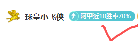 利物浦球星,萨拉赫感染,新冠病毒,雪缘园足彩比分网,足球赛事数据,足球比赛平台,足球赛事资讯,足球赛事中心