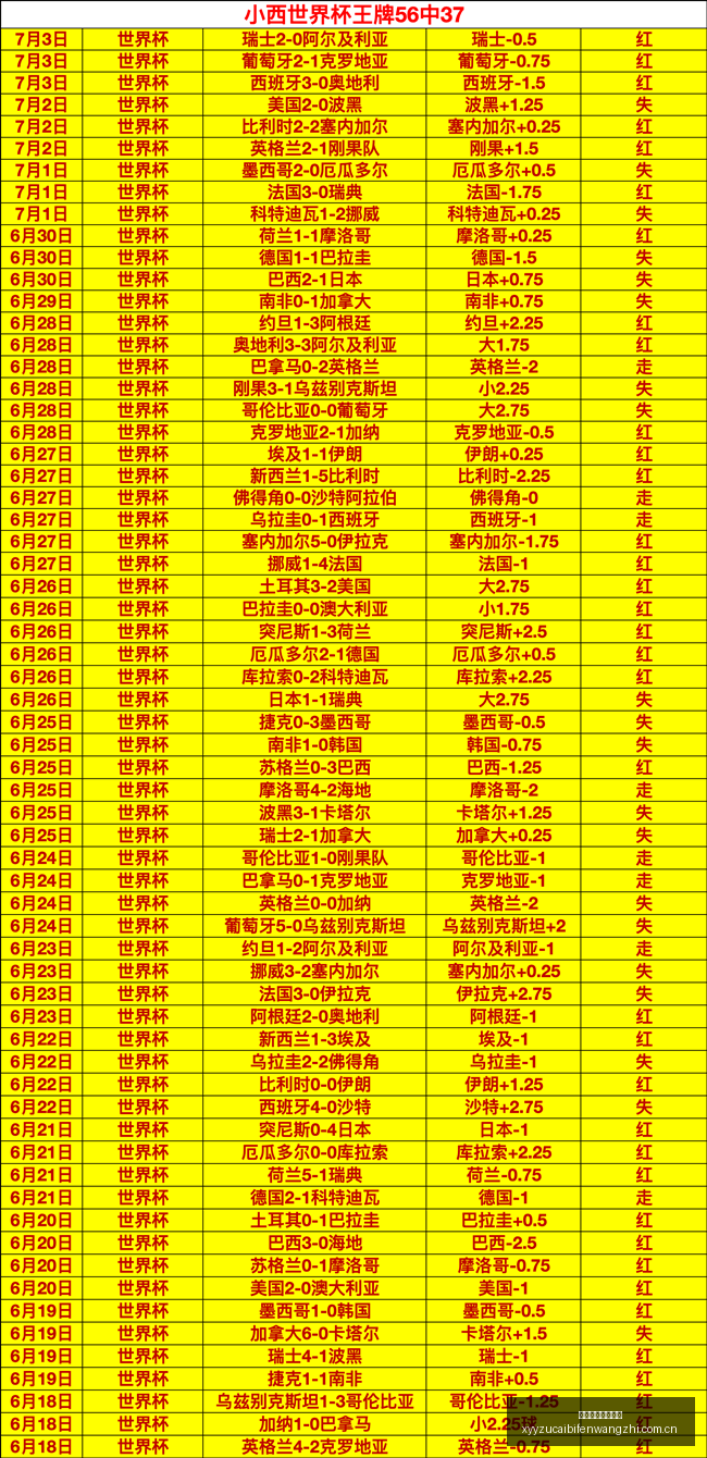足球攻略周,亚冠赛事分,江原对决大,雪缘园足彩比分网,足球赛事数据,足球比赛平台,足球赛事资讯,足球赛事中心