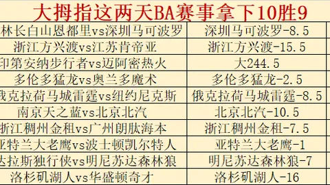 丁立人与古克什新加坡国际象棋世锦赛次局平局言和