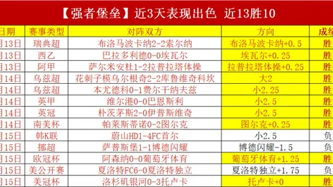 山西战胜四川！潘江、古德温谈心态问题，战绩考验来临！韩硕遭遇强力压制！